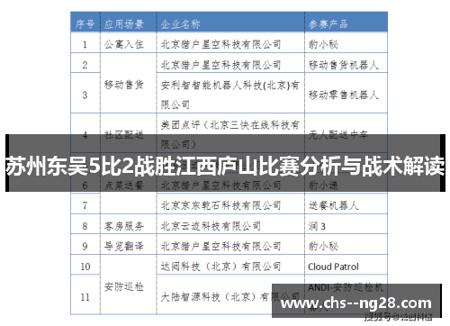 苏州东吴5比2战胜江西庐山比赛分析与战术解读