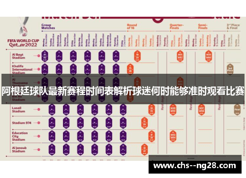 阿根廷球队最新赛程时间表解析球迷何时能够准时观看比赛