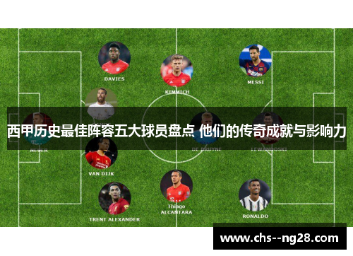 西甲历史最佳阵容五大球员盘点 他们的传奇成就与影响力