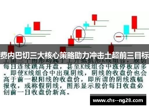费内巴切三大核心策略助力冲击土超前三目标