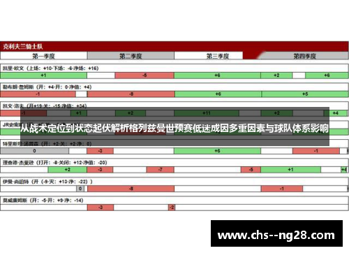 从战术定位到状态起伏解析格列兹曼世预赛低迷成因多重因素与球队体系影响