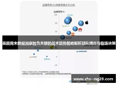 英超周末数据洞察胜负关键的战术趋势前瞻解析球队博弈与临场决策