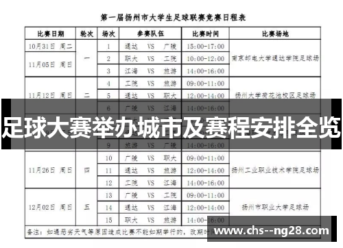 足球大赛举办城市及赛程安排全览