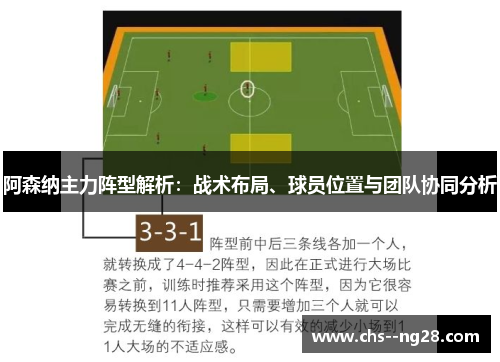 阿森纳主力阵型解析：战术布局、球员位置与团队协同分析